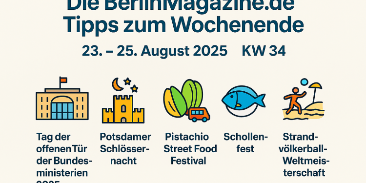 Die BerlinMagazine.de Wochentipps fürs Wochenende vom 23. – 25. August 2025 (KW 34) (C)BerlinMagazine.de AI