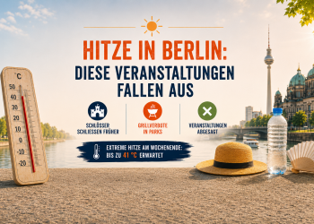 Hitze in Berlin mit Thermometer, Fernsehturm und Hinweisen auf abgesagte Veranstaltungen, frühere Schließungen und Grillverbote