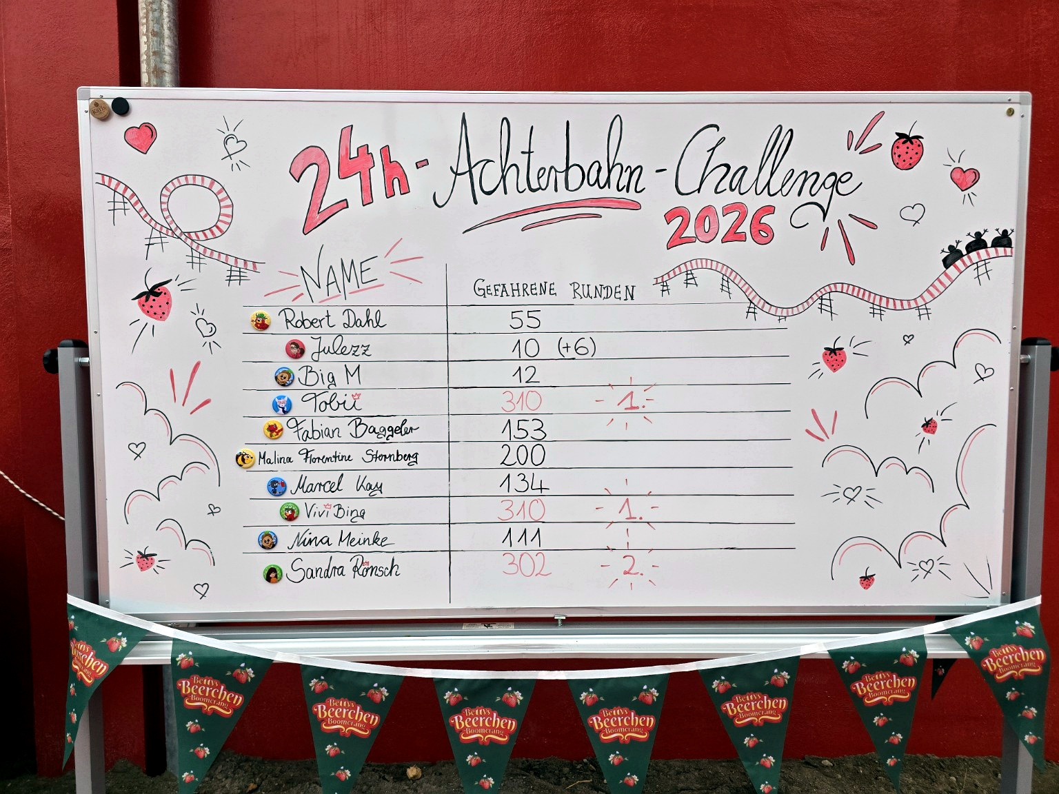 Bettys Beerchen Boomerang bei Karls Elstal zur Eröffnung 2026 mit Robert Dahl und Teilnehmern der 24h-Challenge